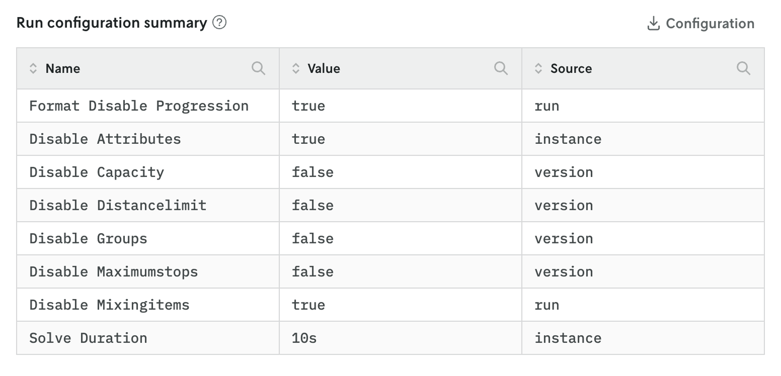 Screenshot showing options from a run listed in a table with various values displayed as the sources.